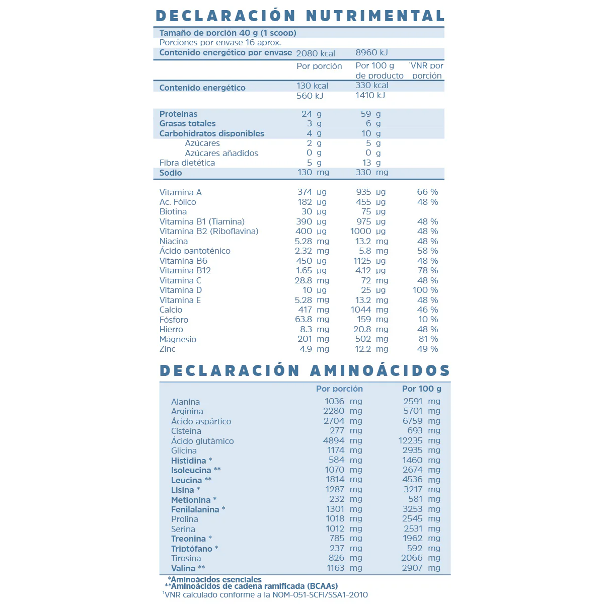 Imagen del producto 10