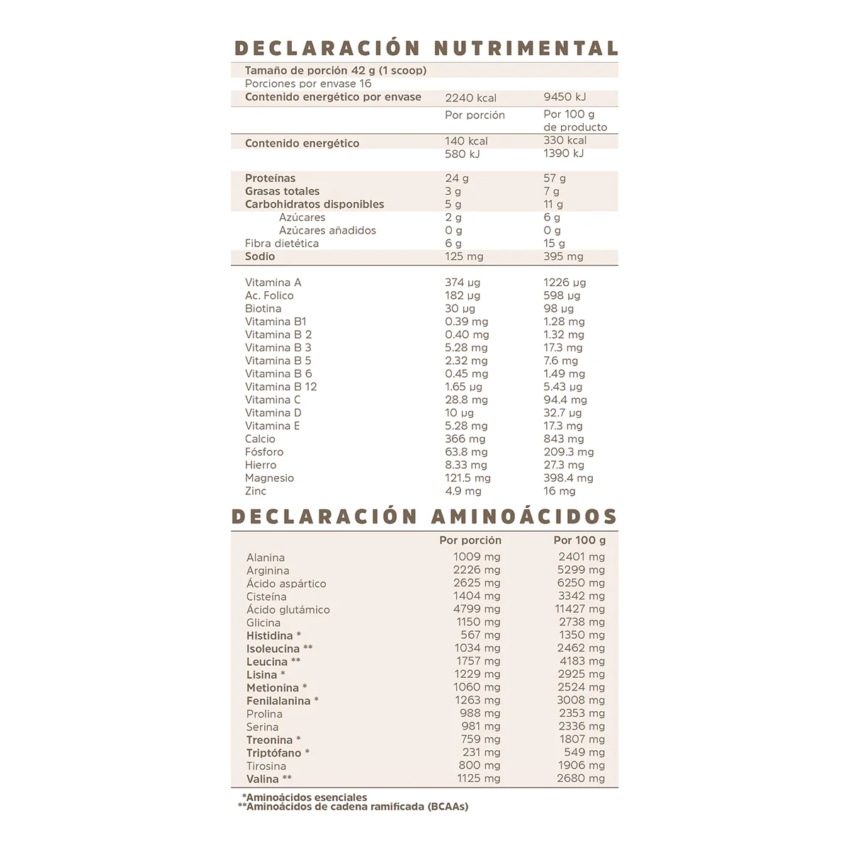 Imagen del producto 4